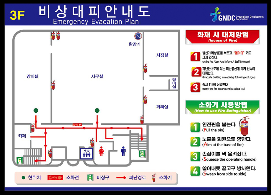 3층 비상대피안내도. 강의실, 사무실, 사장실, 회의실, 탕비실, 카페, 완강기 등의 위치와 현재 위치, 소화전, 비상구, 피난경로 및 소화기 위치가 표시되어 있다. 화재 발생 시 발신기(비상벨)를 누르고 '불이야'라고 크게 외친 후 피난안내도에 있는 피난동선에 따라 신속히 대피하고 119에 신고하도록 안내하고 있다. 소화기 사용 방법으로 안전핀을 뽑고 노즐을 화원으로 향한 뒤 손잡이를 꽉 움켜쥐고 쓸어내듯 골고루 방사하도록 안내하고 있다.